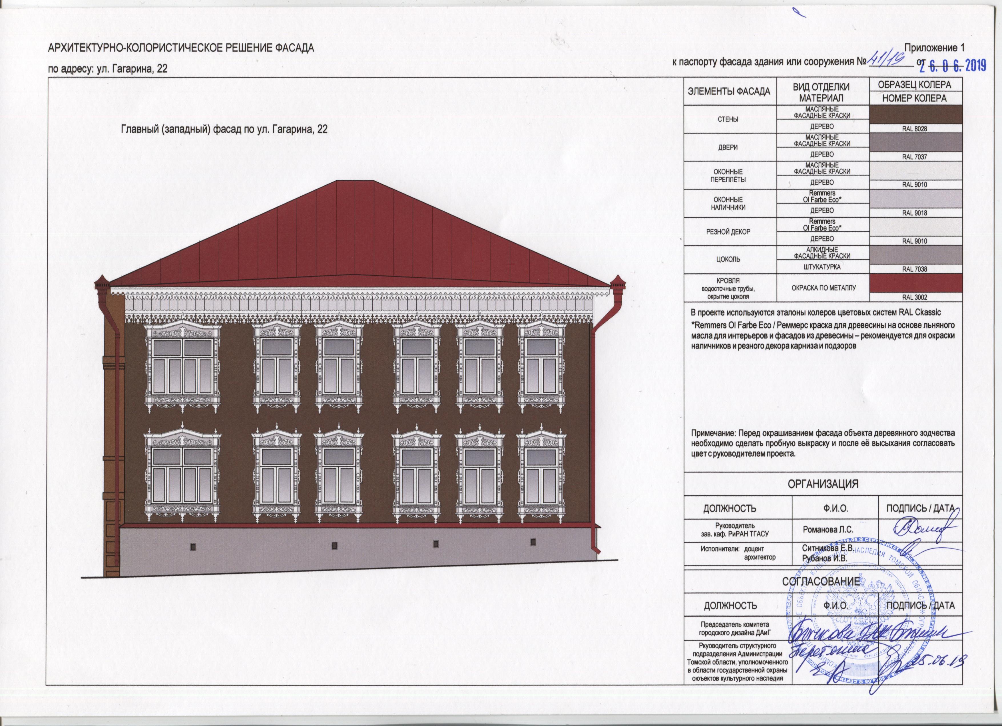 Согласование архитектурного облика. Колористическое решение фасадов. Архитектурно-колористическое решение фасада. Паспорт фасада. Паспорт отделки фасада здания.