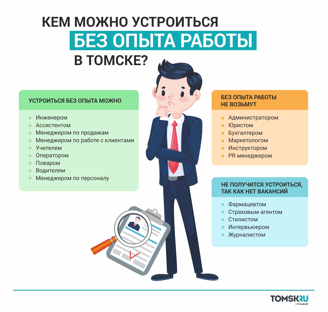 Какой лучше работать лучше. Где можно устроиться на работу. Работа без опыта работы. Устроиться на работу без опыта. Куда можно устроиться на работу без опыта.