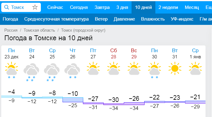 Погода в Томске. Температура в Томске. Погода в Томске на 10 дней. Погода в Томске на 14 дней.