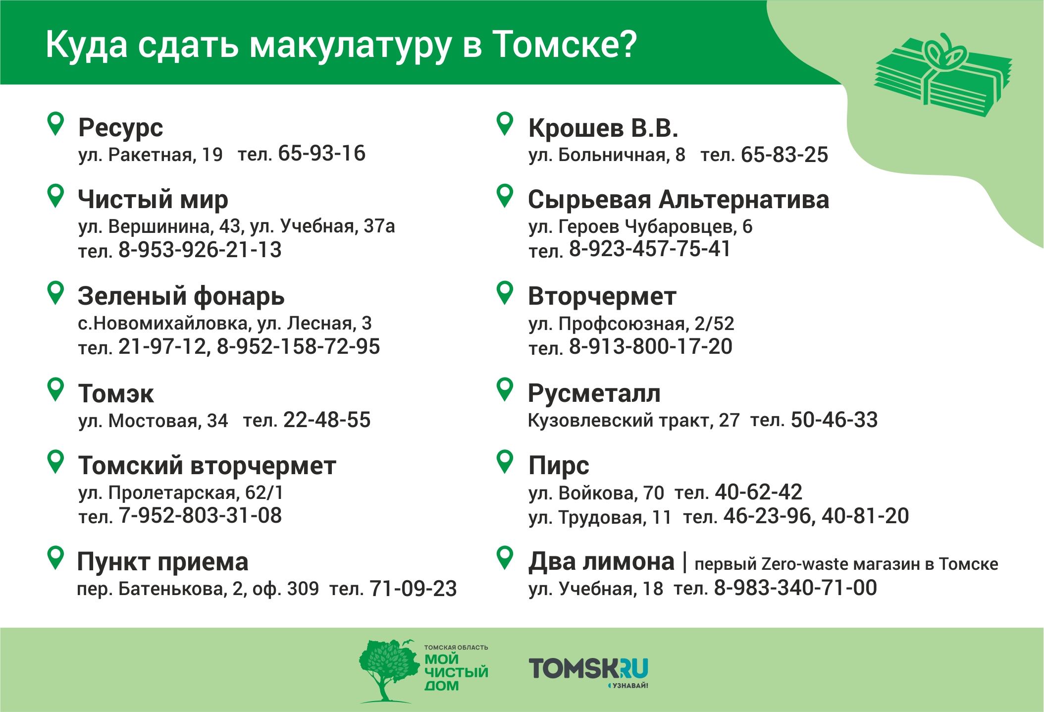 Адреса макулатуры. Куда сдать макулатуру. Где можно сдать макулатуру. Куда можно сдать макулатуру. Куда сдавать макулатуру за деньги.