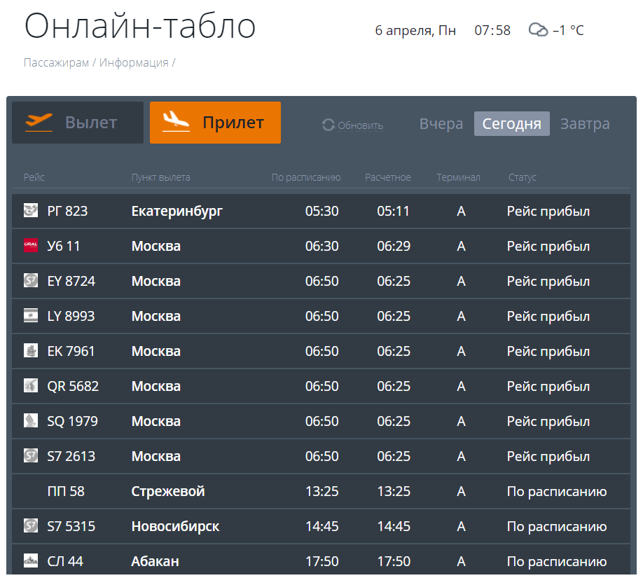 Рейс челябинск москва. Прибытие самолетов. В Челябинск. Рейсы самолетов из Москвы. Прилет самолета. Прибытие самолета из Москвы в Челябинск.