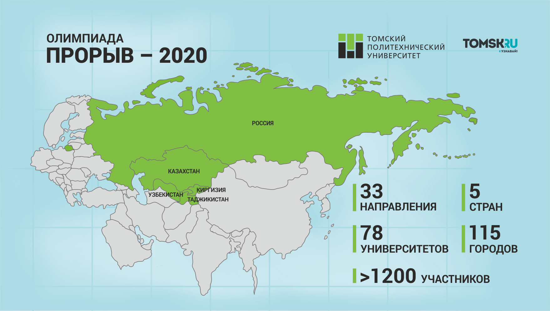 Снг интернет. Содружество независимых государств 2020. Прорыв 2020. Страны СНГ список. Государства СНГ на карте.