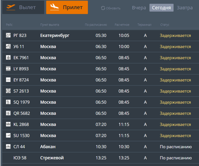 Ош рейсы на сегодня. Вылеты Томск табло.