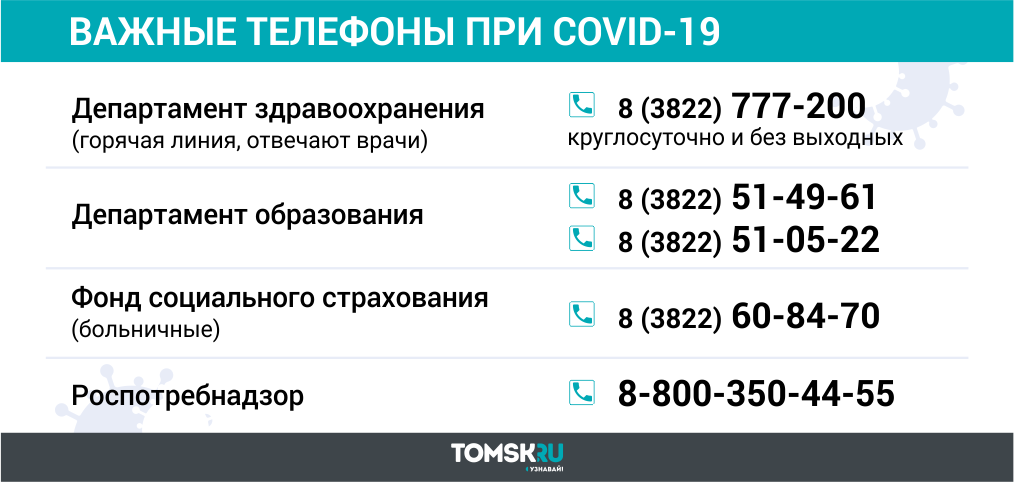 Пациент 04 горно алтайск. Важные телефоны. Горячая линия. Горячая линия больницы. Горячая линия коронавирус Томск.