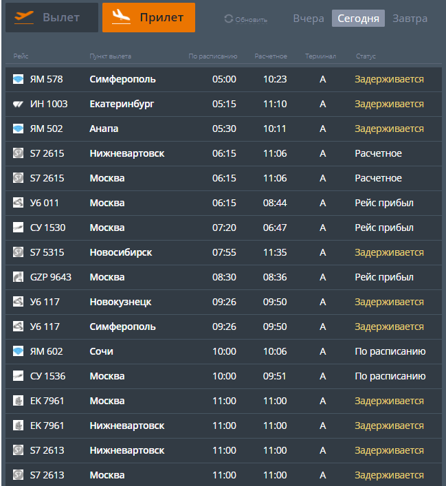 Петропавловск камчатский москва прибытие сегодня. Вылеты Томск табло. Белгородская область прилеты. Прилеты Новокузнецк.