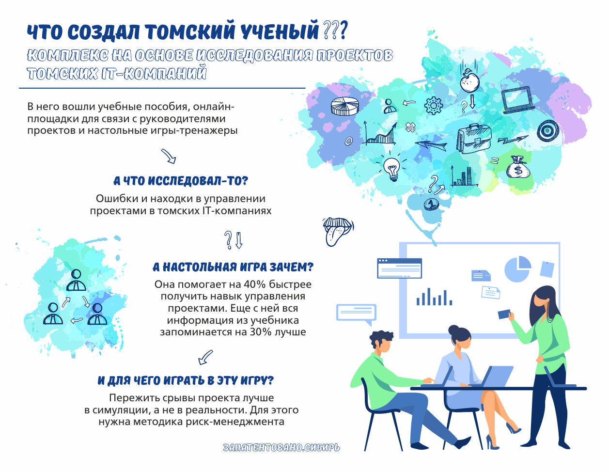 Что такое пэт проекты в it