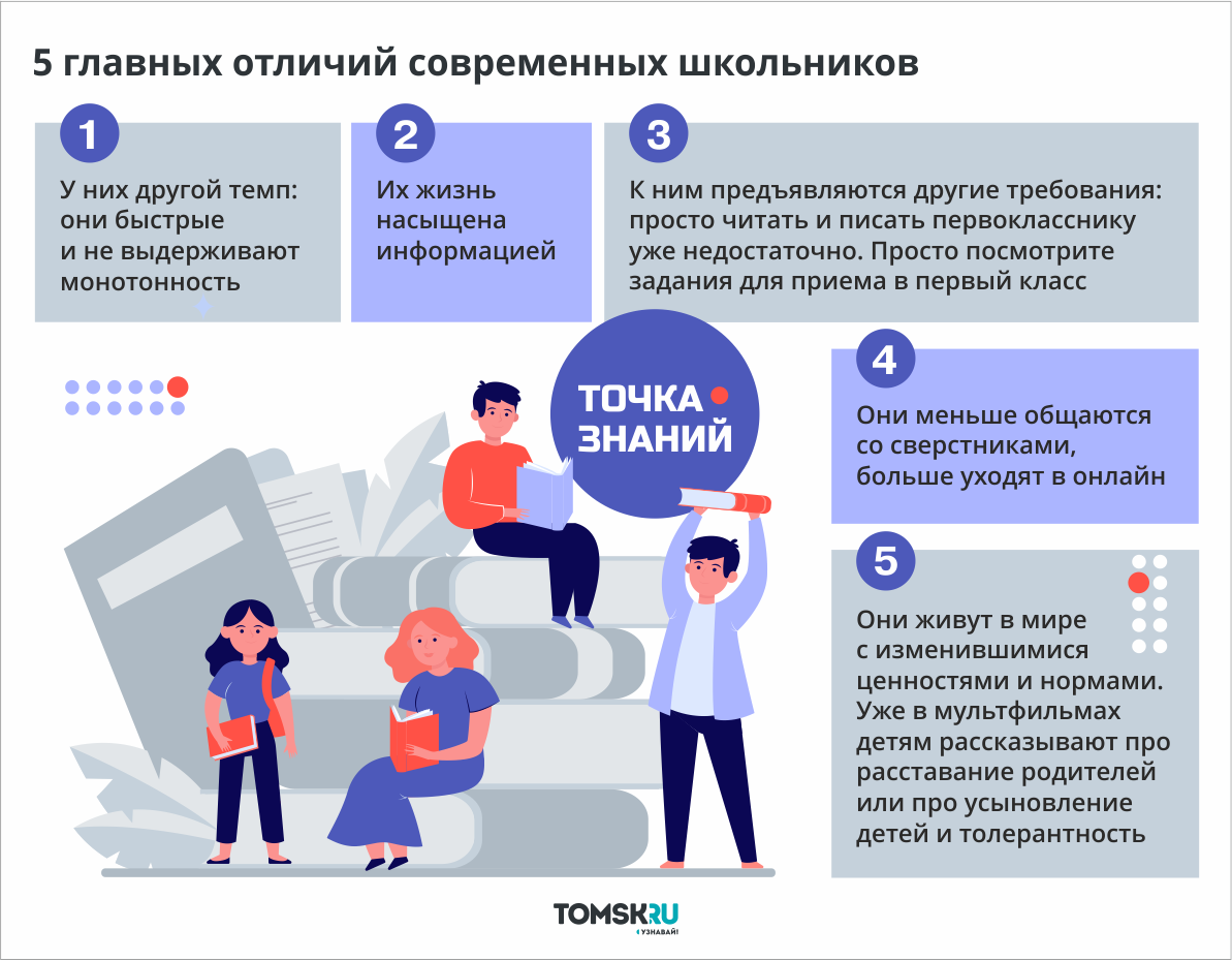 Педагог навигатор это